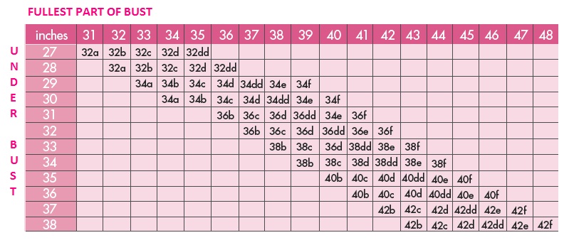 An Easy, Accurate Bra-Fitting At Home!!  Bra size calculator, Measure bra  size, Perfect bra fit